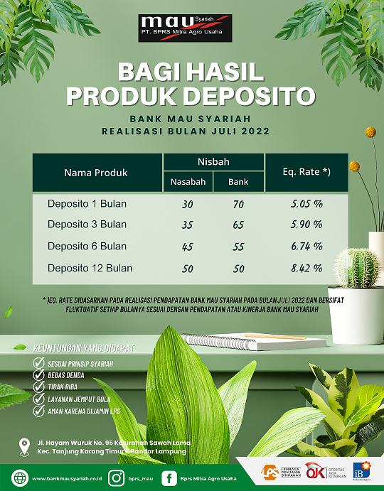 Realisasi Bagi Hasil Bulan Juli 2022
